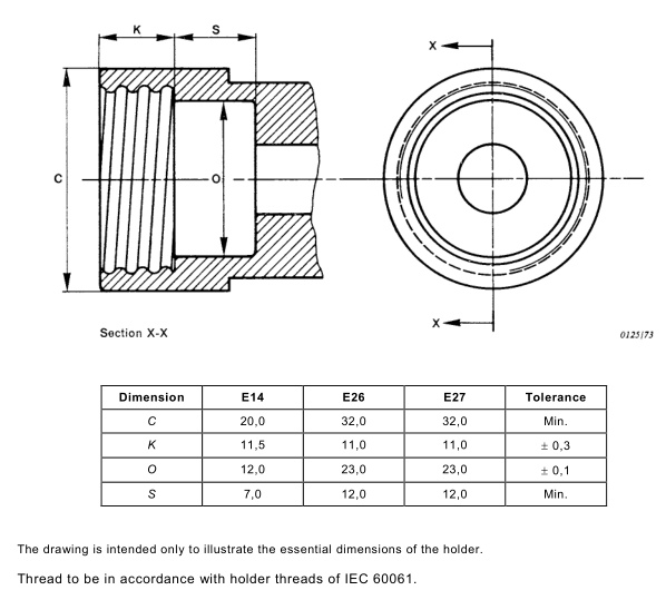 iec60968 figure2.jpg